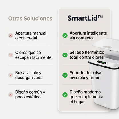 SmartLid™ Basurero Inteligente [Ábrelo Sin Tocar con las Manos]